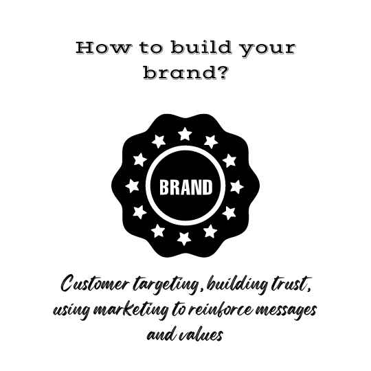 How to build your brand? By customer profiling, building trust, using marketing to reinforce messages and values.