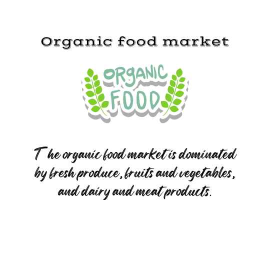 The global organic food market is dominated by US and Europe.