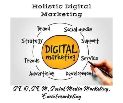 What is a holistic approach to digital marketing?