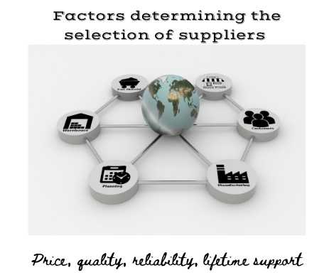 Factors determining selection of suppliers are reliability, price, support and lifetime cost