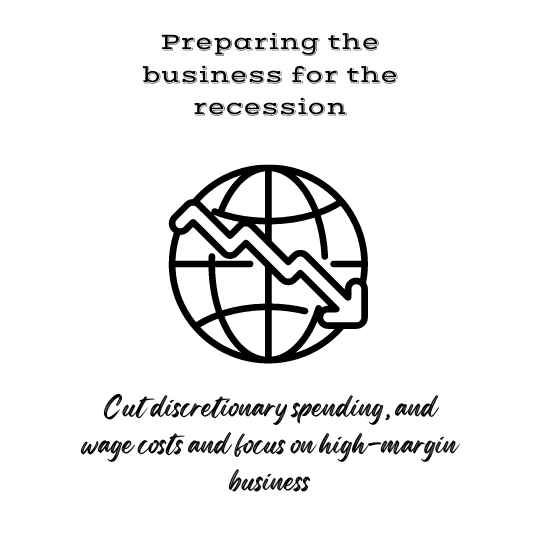 Recession preparations include cutting costs, discretionary spend and focusing on high margin business components.